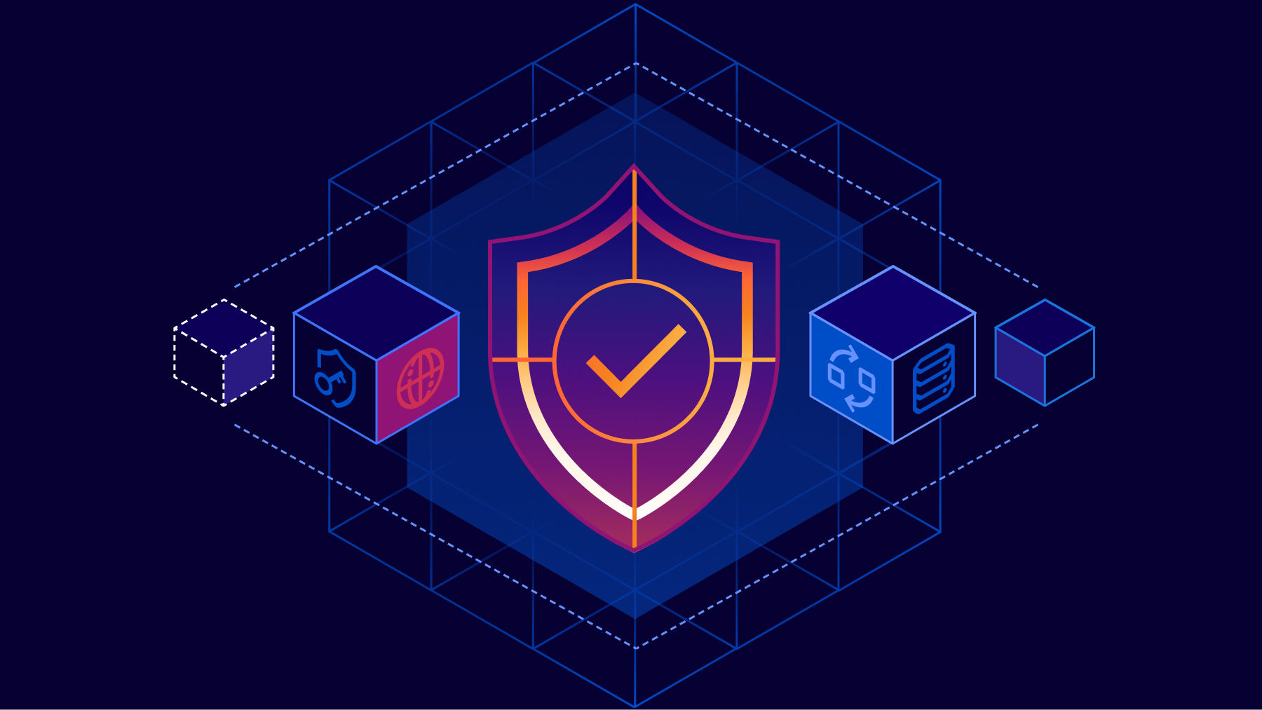 Restoring original visitor IPs · Cloudflare Support docs